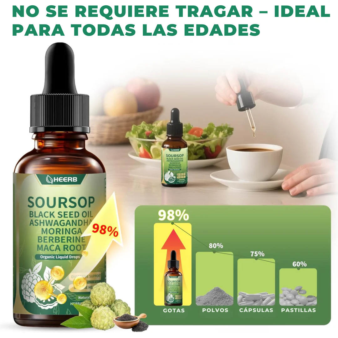 Nutrively™ Menos inflamación, más energía, más vida